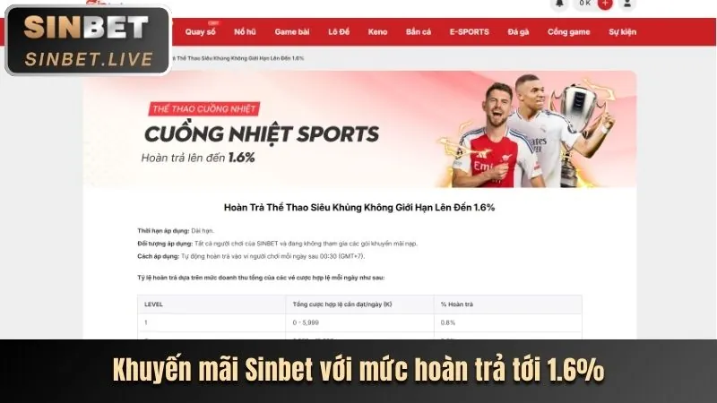Cá cược thể thao trực tiếp tại Bet 69